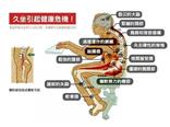 亚健康的症状，你有几个？深圳弘义咏春拳武馆